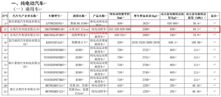 车讯