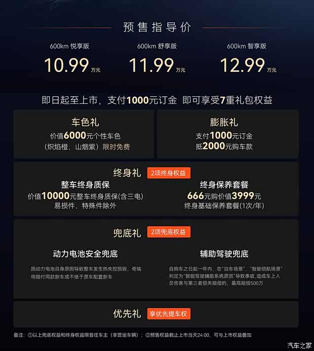 车讯